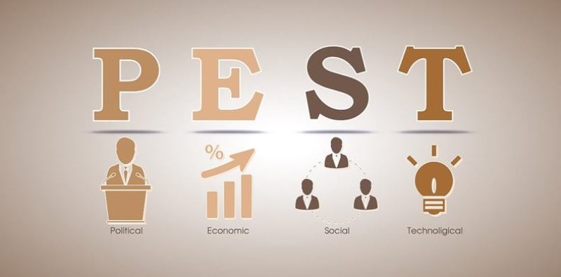 Chính trị (Political), Kinh tế (Economic), Xã hội (Social), và Công nghệ (Technological)